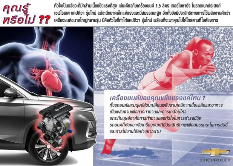 ระบบส่งกำลังที่เหนือกว่าในรถอเนกประสงค์ แคปติวา รุ่นใหม่ เพิ่มประสิทธิภาพการใช้พลังงาน พร้อมความแรงจากเทอร์โบเต็มสมรรถนะ