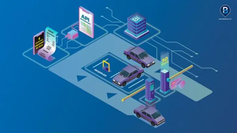 บลูบิคกรุ๊ป ที่ปรึกษาสัญชาติไทยด้านกลยุทธ...