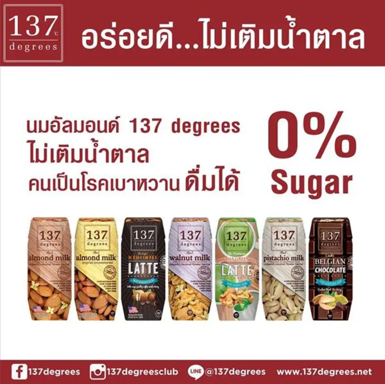 น้ำตาลนับเป็นสารอาหารสร้างความสุข สำหรับค...