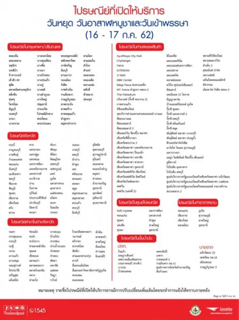ไปรษณีย์ไทย เปิดให้บริการในวันหยุดที่ 16 – 17 กรกฎาคม นี้