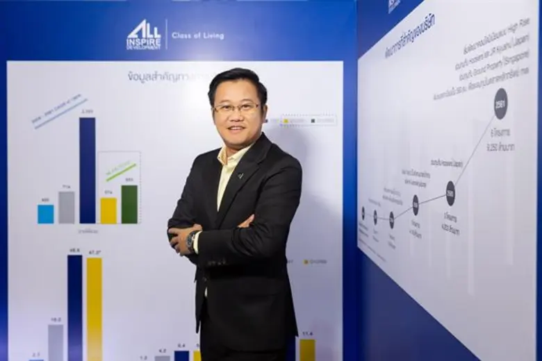 นายธนากร ธนวริทธิ์ ประธานเจ้าหน้าที่บริหา...