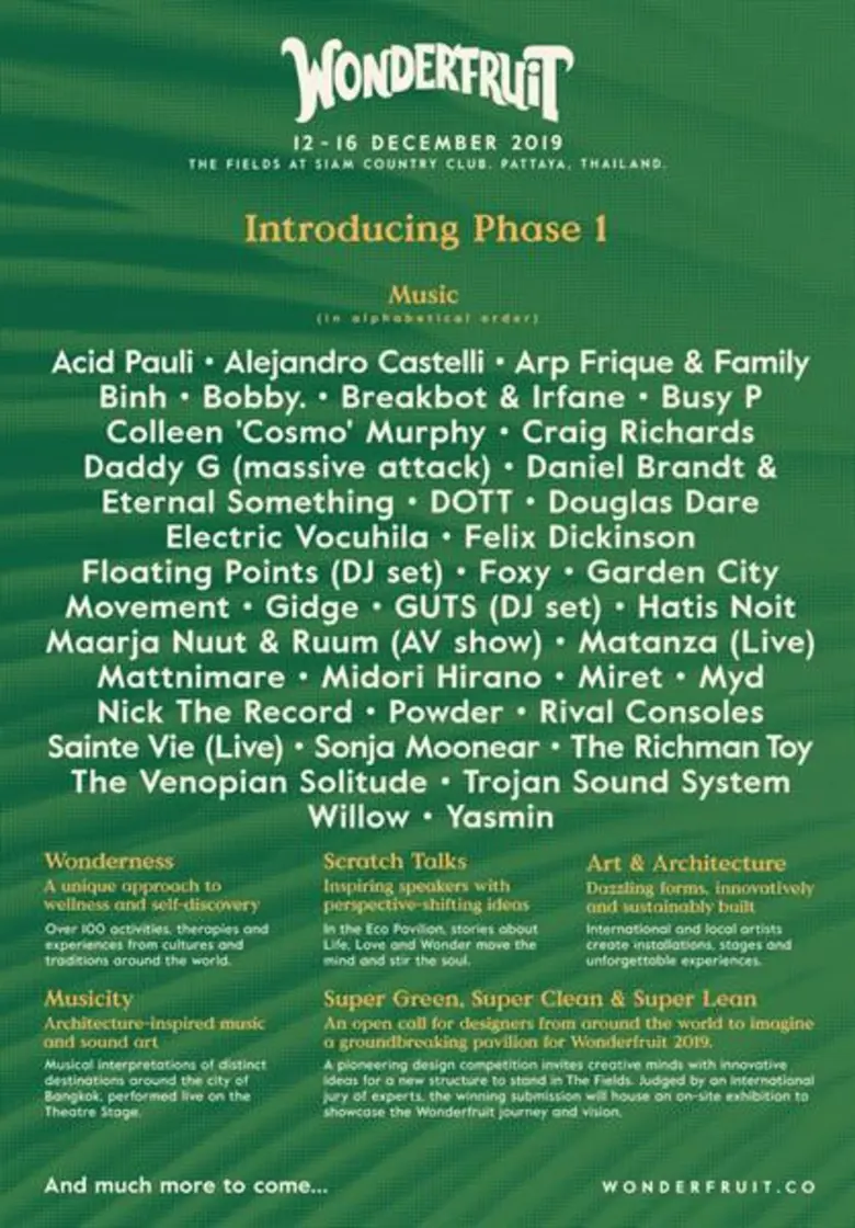 เดอร์ฟรุ๊ต เฟสติวัลระดับโลกโดยคนไทย จัดขึ...