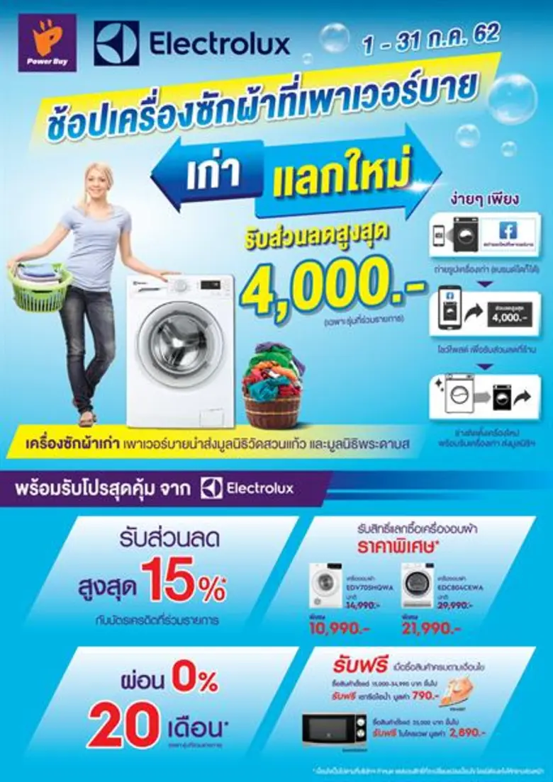 เพาเวอร์บาย (Power Buy) ผู้นำธุรกิจศูนย์ร...