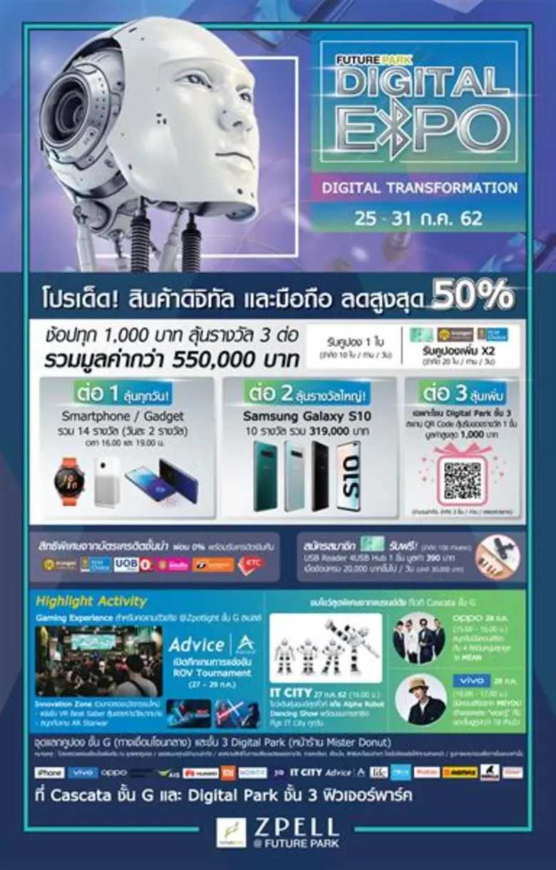 ศูนย์การค้าฟิวเจอร์พาร์ค เอาใจหนุ่มสาวสาย...