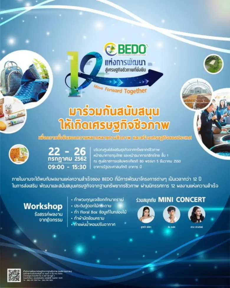 สำนักงานพัฒนาเศรษฐกิจจากฐานชีวภาพ (องค์กา...