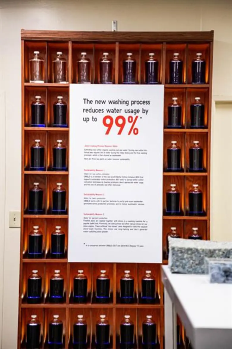 ฟาสต์ รีเทลลิ่ง เปิดให้สื่อมวลชนจากทั่วโล...