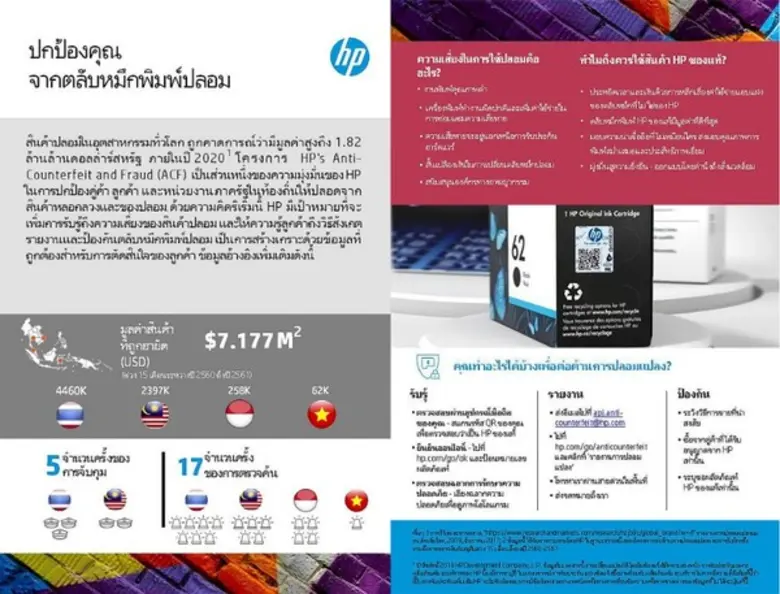 เอชพี รายงานการปฏิบัติงานในช่วง 15 เดือนท...