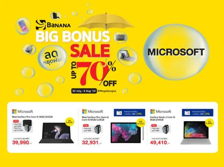 บริษัท คอมเซเว่น จำกัด (มหาชน) หรือ COM7 ...