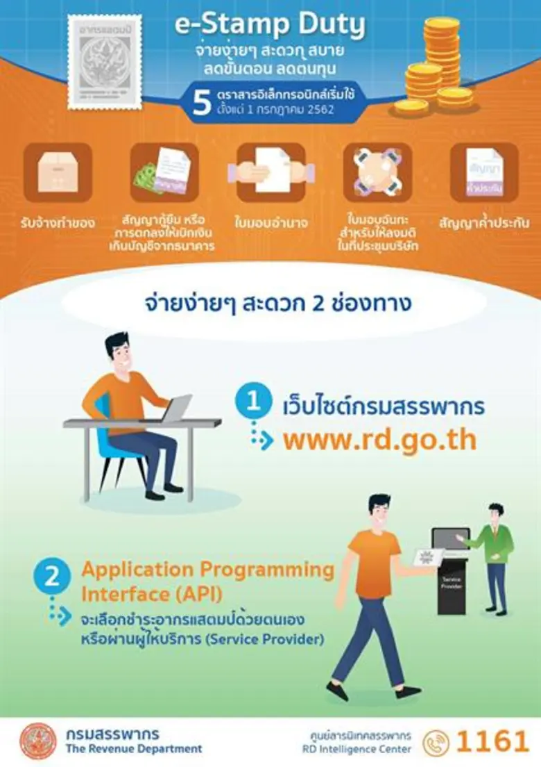 กรมสรรพากรมุ่งผลักดันการทำตราสารอิเล็กทรอ...