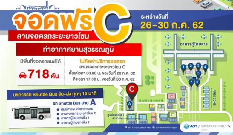 ท่าอากาศยานสุวรรณภูมิ (ทสภ.) จะยกเว้นค่าบ...