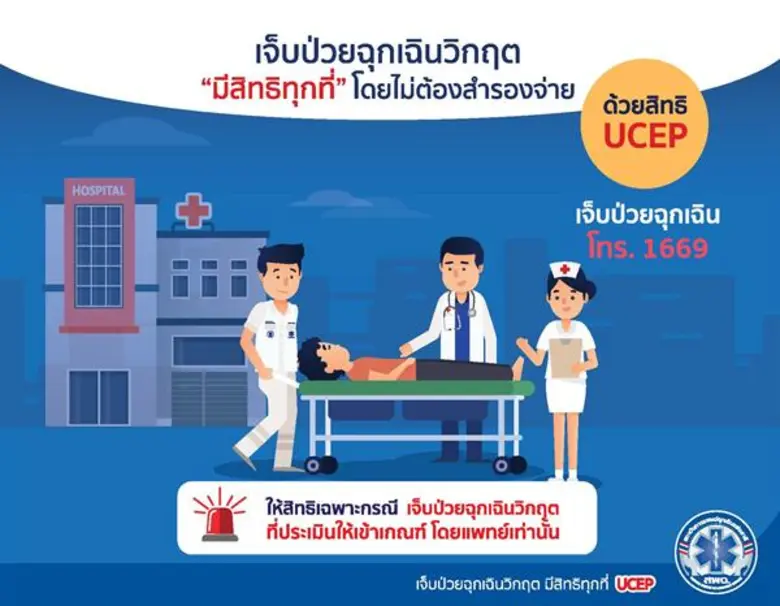 สพฉ.จับมือ สบส ลุยสอบข้อเท็จจริงกรณีโรงพย...