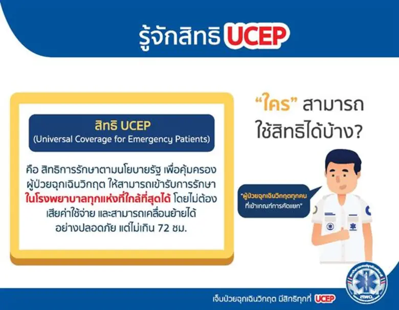 สพฉ.จับมือ สบส ลุยสอบข้อเท็จจริงกรณีโรงพยาบาลเอกชนแห่งหนึ่งปฏิเสธการรักษาผู้ป่วยฉุกเฉินวิกฤตจากอุบัติเหตุรถยนต์ พบกรณีที่เป็นข่าวนี้เข้าข่ายตามสิทธิ UCEP ทุกประการ