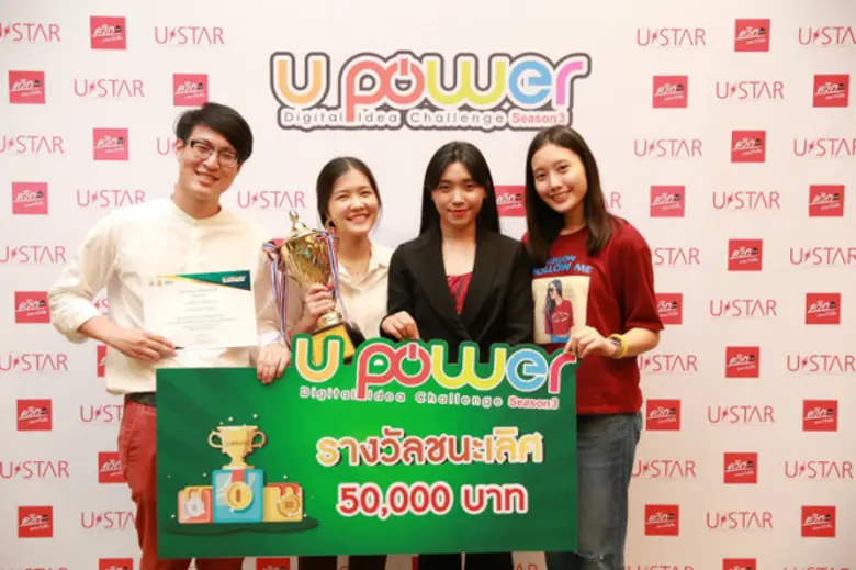 ทีมจุฬาลงกรณ์มหาวิทยาลัยชนะเลิศในโครงการ “U Power Digital Idea Challenge Season 3” คว้าสุดยอดนักสร้างสรรค์แผนการตลาดในยุคดิจิทัล