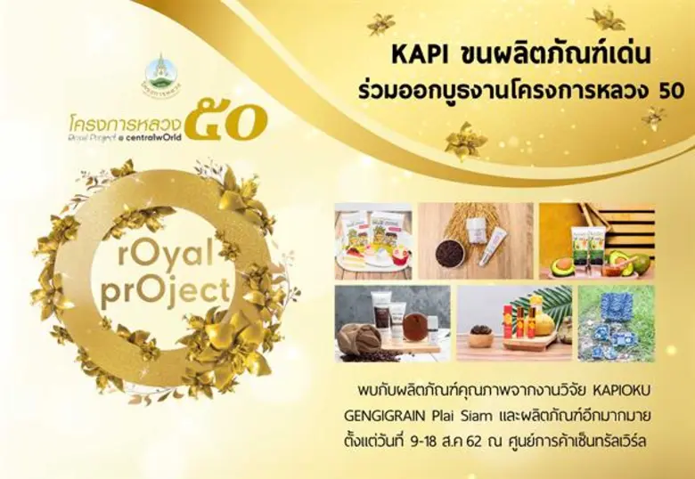 สถาบันผลิตผลเกษตรฯ มหาวิทยาลัยเกษตรศาสตร์...