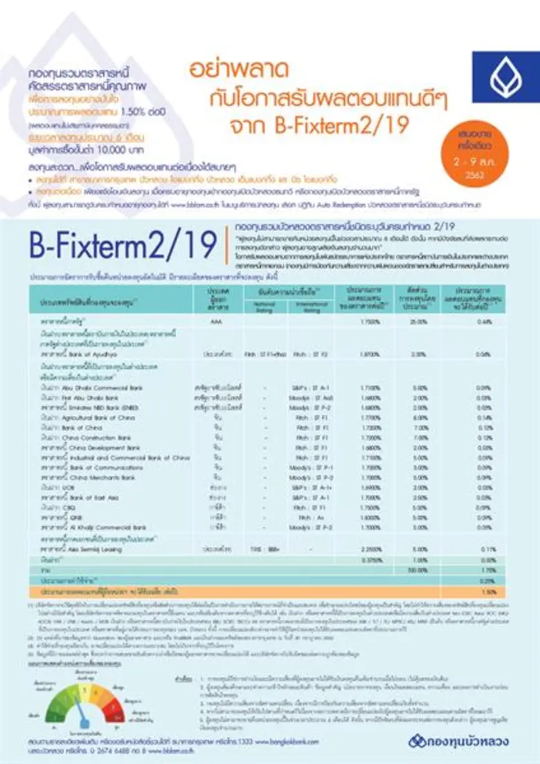 กองทุนบัวหลวง เสนอขายกองทุนใหม่ “บัวหลวงตราสารหนี้ชนิดระบุวันครบกำหนด 2/19”
