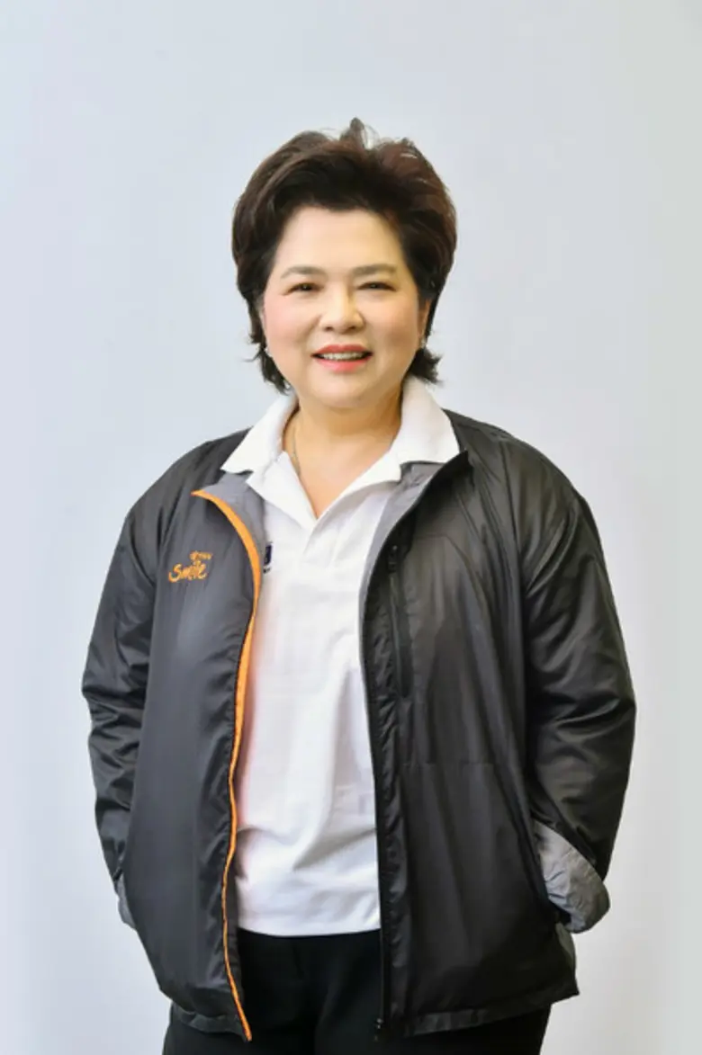 บริษัท ไทยสมายล์แอร์เวย์ จำกัด ประกาศแต่ง...