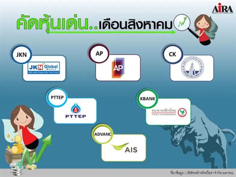 บล.ไอร่า ลุ้นดัชนีตลาดหุ้นไทยเดือนส.ค. ไป...