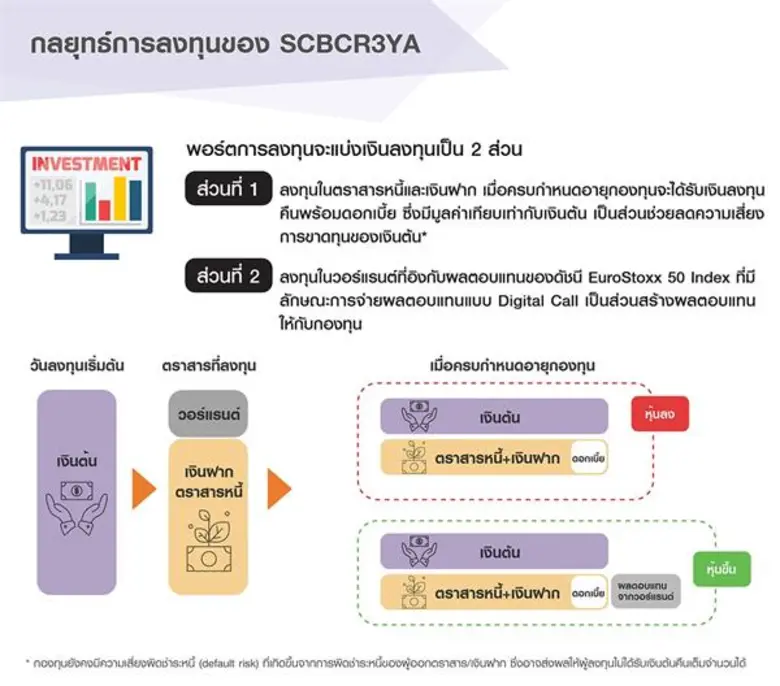 นายณรงค์ศักดิ์ ปลอดมีชัย ประธานเจ้าหน้าที...