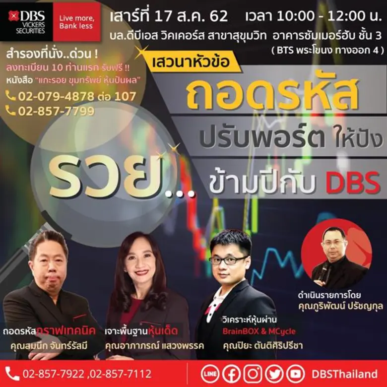 บล. ดีบีเอส วิคเคอร์ส (สาขาสุขุมวิท) จัดเ...