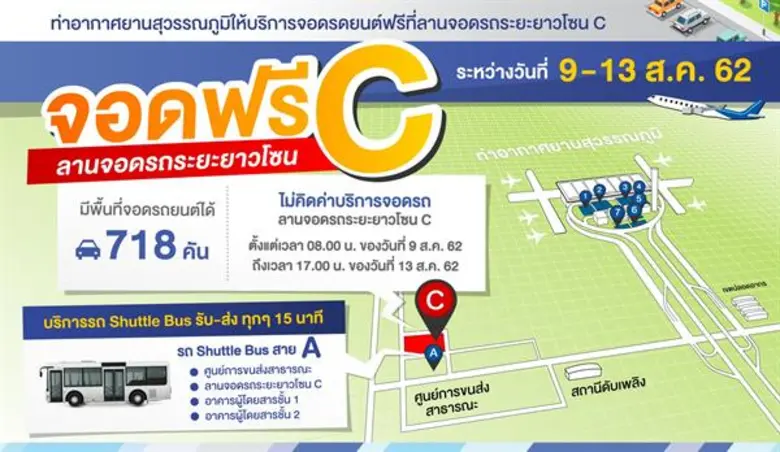 ท่าอากาศยานสุวรรณภูมิ (ทสภ.) จะยกเว้นค่าบ...