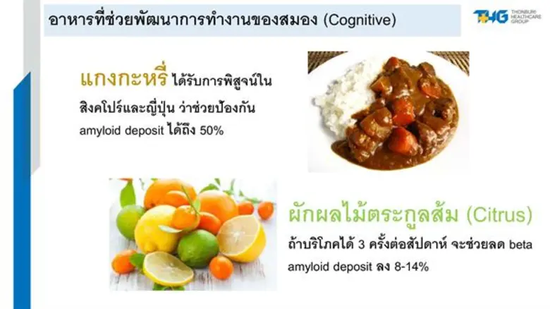 แนะต้องให้ความรู้ที่ถูกต้องเรื่องโรค วิธี...