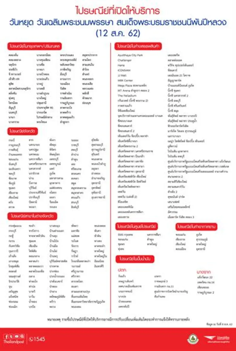 บริษัท ไปรษณีย์ไทย จำกัด (ปณท) เปิดให้บริ...