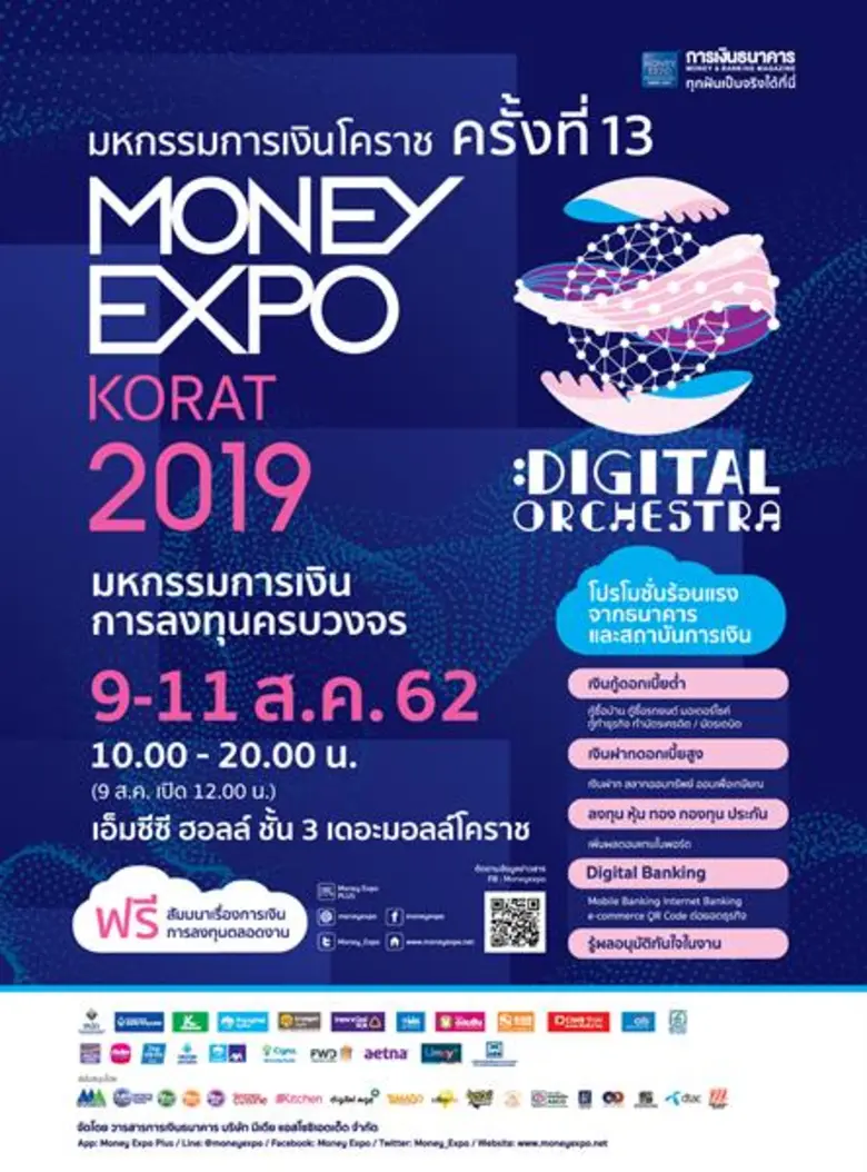 เปิดงานคึกคัก งานมหกรรมการเงินโคราช ครั้ง...