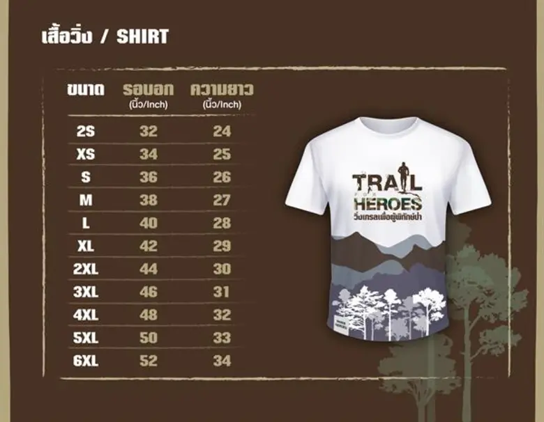 มูลนิธิเอสซีจี เชิญชวนร่วมกิจกรรม “Trail for Heroes” วิ่งเทรลเพื่อผู้พิทักษ์ป่าในโครงการ HANDS FOR HEROES รวมมือเรา เพื่อคนเฝ้าป่า ปีที่ 2