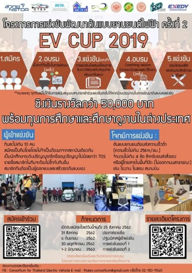 ขอเรียนเชิญผู้ที่สนใจ เข้าร่วมโครงการ การ...