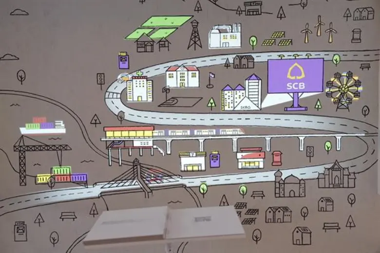 ไทยพาณิชย์ เข้าร่วมงาน Bangkok Sustainable Banking Forum 2019 และร่วมลงนามบันทึกข้อตกลงความร่วมมือด้านการให้สินเชื่ออย่างรับผิดชอบ