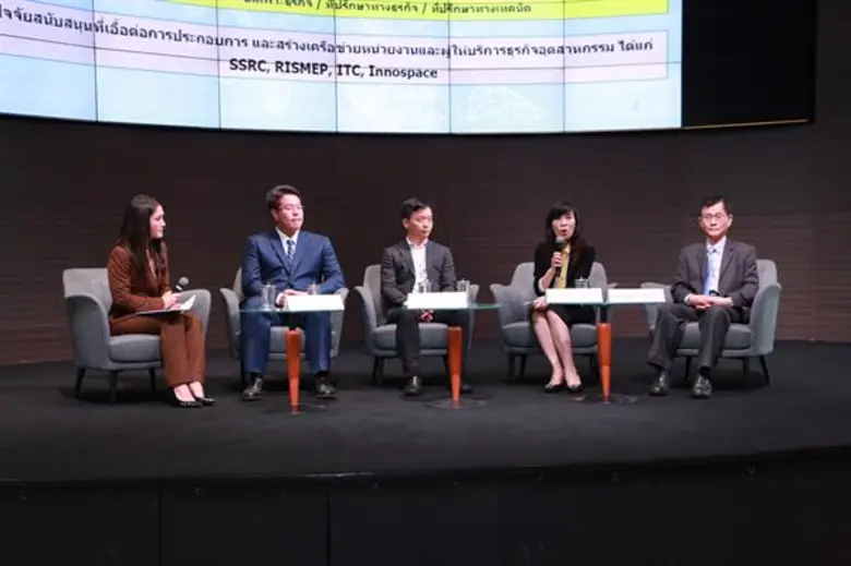 กสอ. โชว์ต้นแบบความสำเร็จ ปั้น SMEs เข้าสู่ตลาดหลักทรัพย์ เอ็ม เอ ไอ พร้อมติดอาวุธต่อเนื่อง เร่งผลักดันอีก 10 กิจการ ภายในปี พ.ศ. 2565