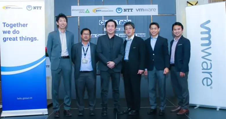 บริษัท เอ็นทีที คอมมิวนิเคชั่นส์ (ประเทศไ...