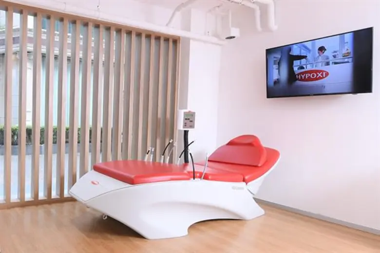 ไฮพ็อกซี่ นวัตกรรมสลายไขมันเฉพาะจุดและเซล...