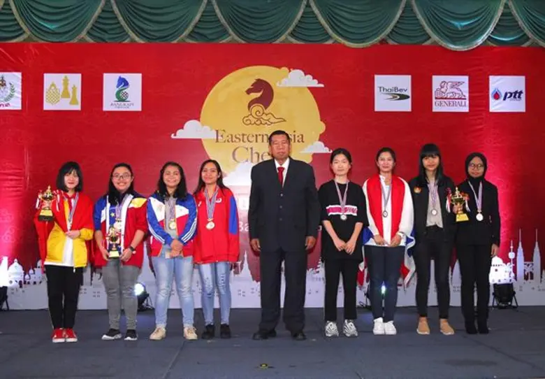 งานการแข่งขันหมากรุกสากลชิงแชมป์เยาวชนเอเชียตะวันออก “4th Eastern Asia Youth Chess Championship”