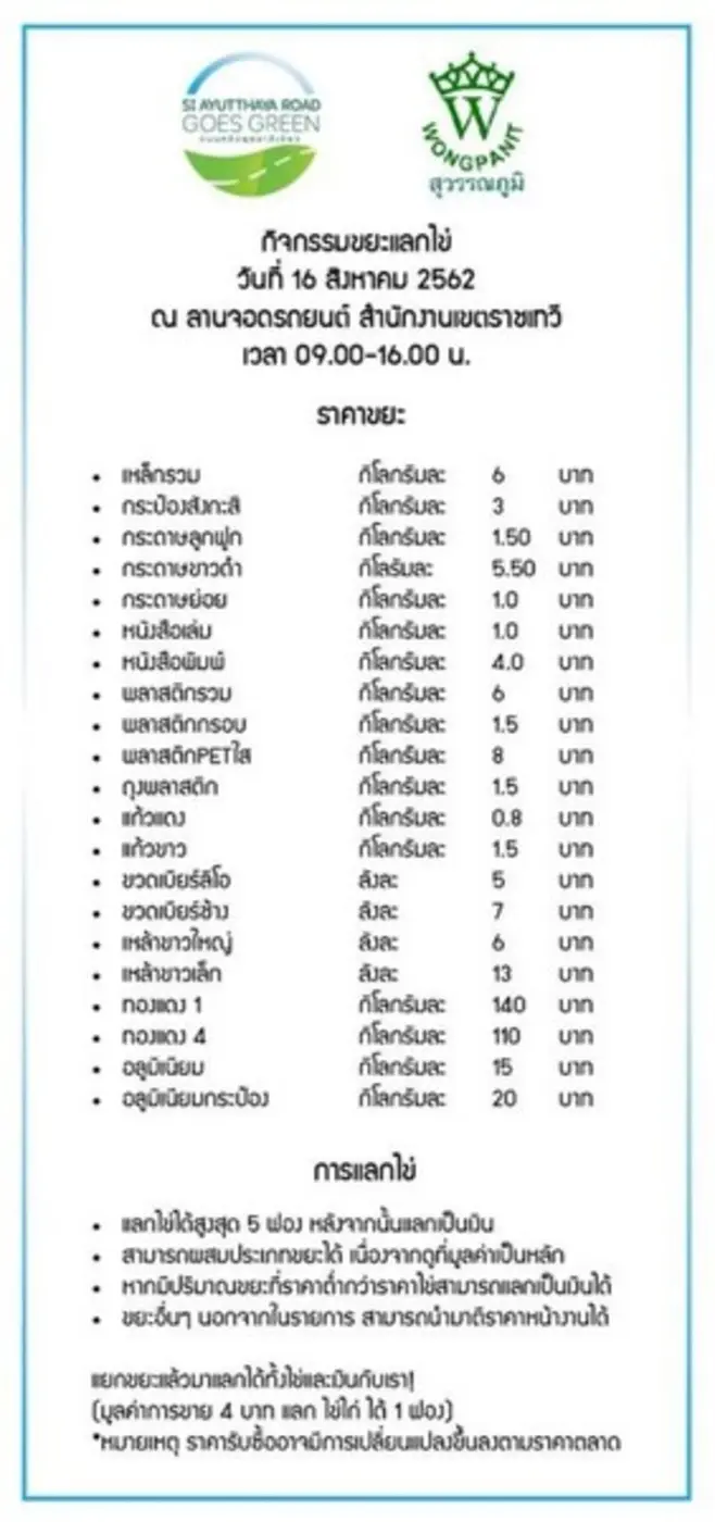 เครือข่าย Si Ayutthaya Road Goes Green ชวนเข้าร่วมโครงการขยะแลกไข่