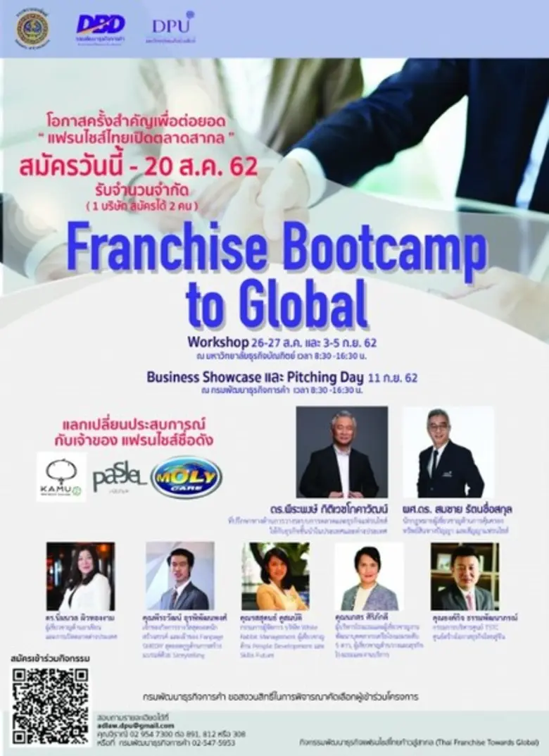 คณะนิติศาสตร์ปรีดี พนมยงค์ มหาวิทยาลัยธุร...