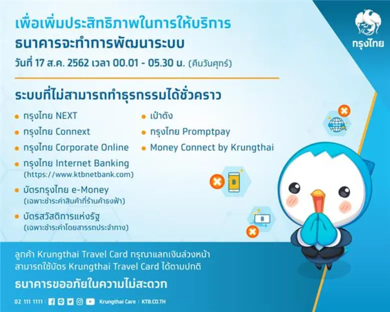 ธนาคารกรุงไทย เพิ่มประสิทธิภาพการให้บริกา...