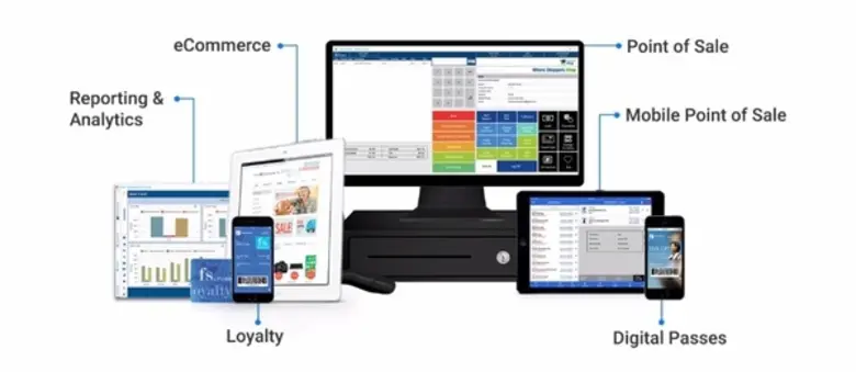 แน่นอนว่า การเติบโตอย่างต่อเนื่องของเทคโน...