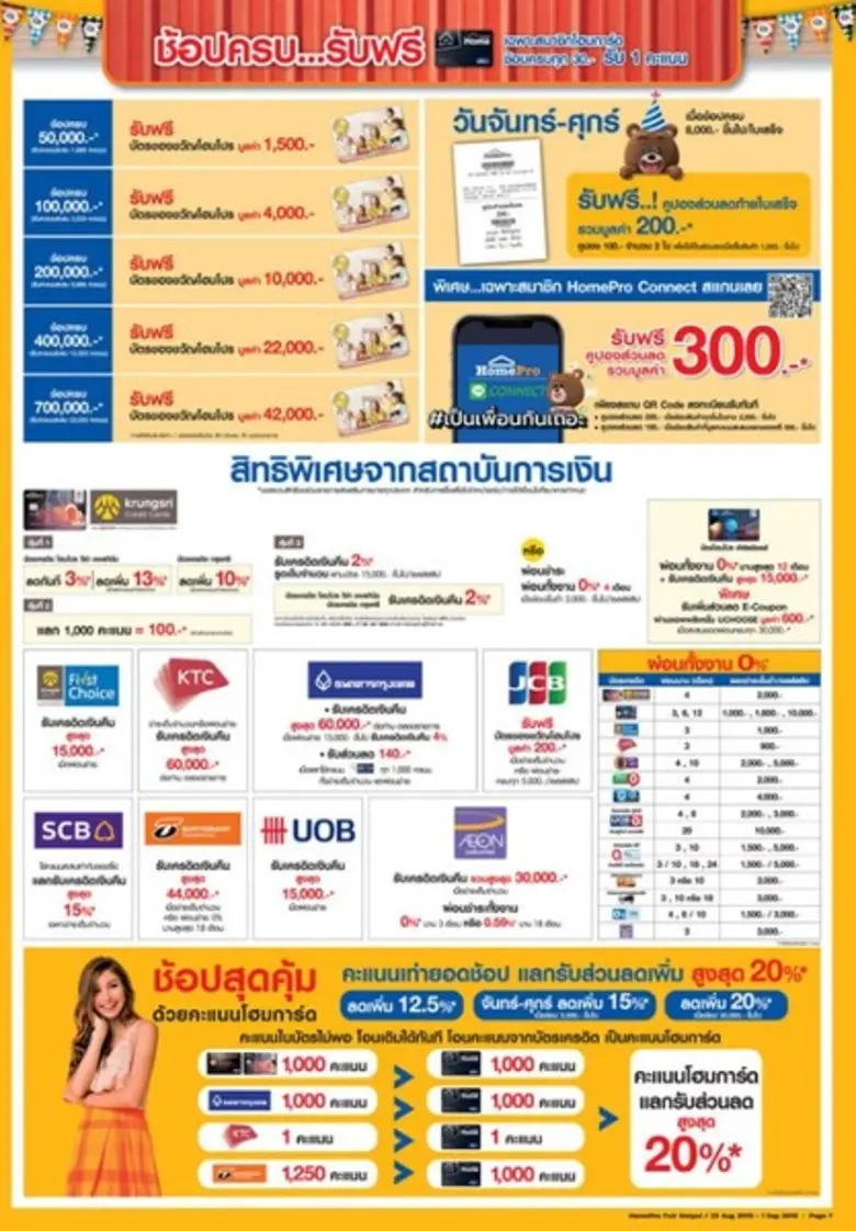 มหกรรมความสนุก ครบ คุ้ม เรื่องบ้านกำลังจะกลับมา ล่องใต้ไปกับ "โฮมโปร แฟร์" หาดใหญ่