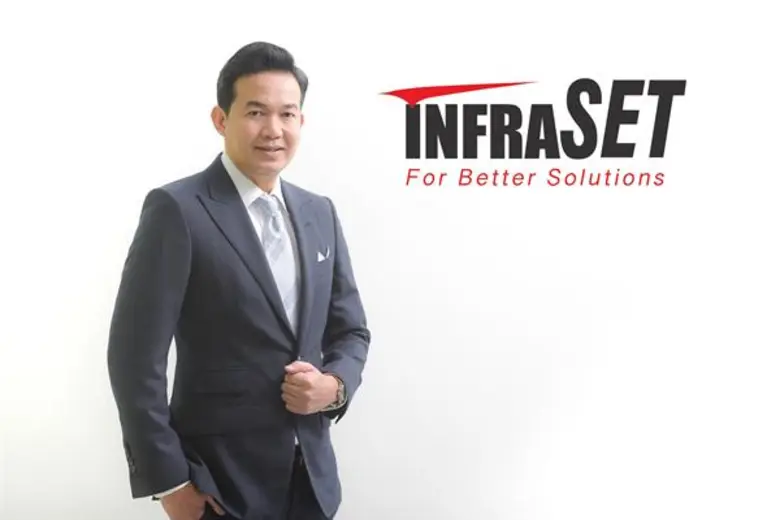 ก.ล.ต.นับหนึ่งไฟลิ่ง "INSET" ระดมทุนเข้าต...