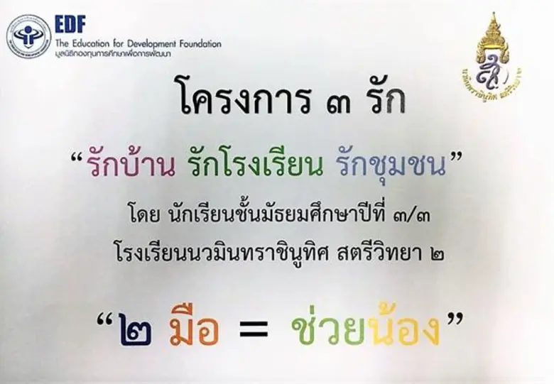 นางสาวรุ่งรัตน์ แจ่มประเสริฐ (กลาง) ผู้จั...