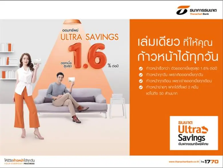 ธนชาตเปิดแคมเปญกระตุ้นตลาดเงินฝากกลางปี ชวนเปิดบัญช...