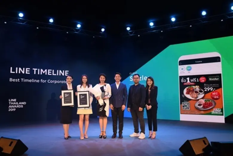 ซิซซ์เล่อร์ โดยตัวแทนผู้บริหาร ได้แก่ นาง...