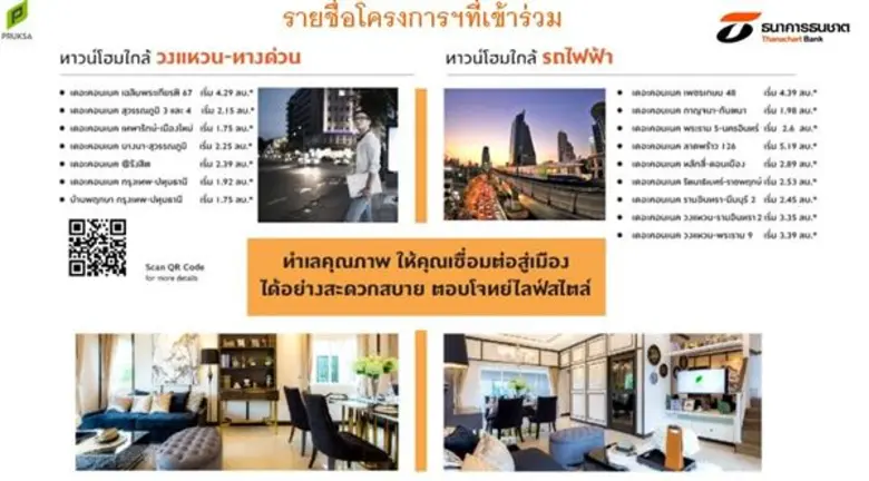 ธนชาต จับมือ พฤกษา จัดแคมเปญทาวน์โฮม-บ้านเดี่ยว มอบอัตราดอกเบี้ย - ข้อเสนอสุดพิเศษเฉพาะลูกค้าสินเชื่อบ้านธนชาต