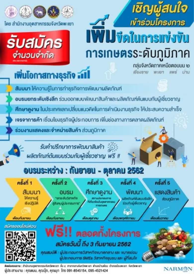 สำนักงานอุตสาหกรรมจังหวัดพะเยา เปิดโอกาสใ...