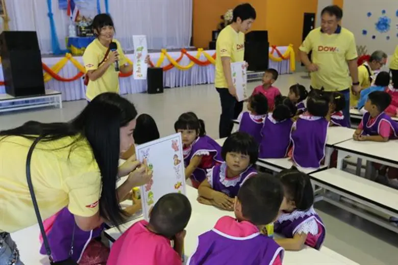 ดาว ส่งมอบสนามเด็กเล่นสร้างปัญญา ปรับปรุงศูนย์พัฒนาเด็กเล็กวัดห้วยโป่ง