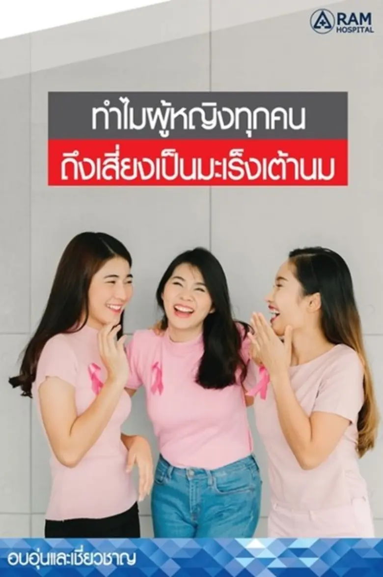ถึงแม้ว่าสาเหตุของการเป็นมะเร็งเต้านม ยัง...