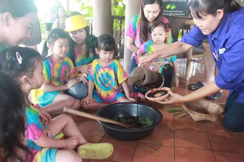 “อนุบาลคหกรรมศาสตร์เกษตร เปิดประสบการณ์นอกห้องเรียน เรียนรู้ รักษ์โลก วิถีเกษตรอินทรีย์ โมเดลครบวงจรของฟาร์มออร์แกนิก”
