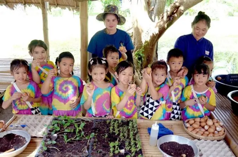 “อนุบาลคหกรรมศาสตร์เกษตร เปิดประสบการณ์นอกห้องเรียน เรียนรู้ รักษ์โลก วิถีเกษตรอินทรีย์ โมเดลครบวงจรของฟาร์มออร์แกนิก”