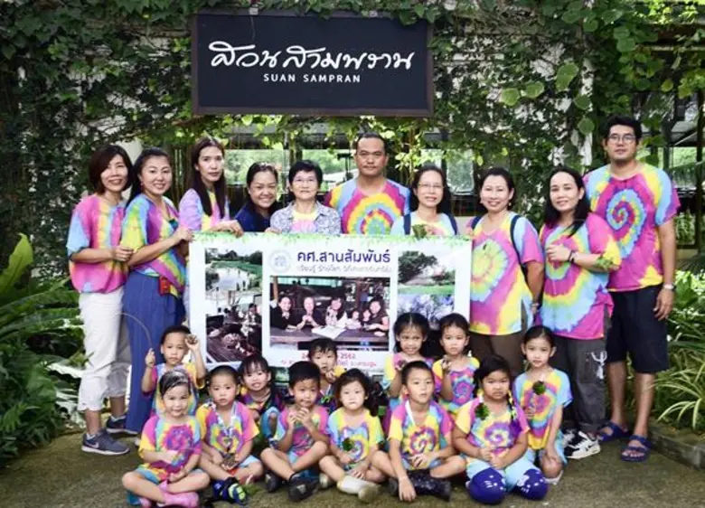 โรงเรียนอนุบาลคหกรรมศาสตร์เกษตร มหาวิทยาล...